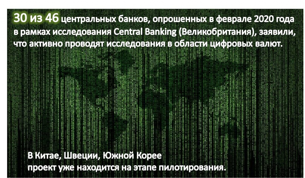 Опрос банков.jpg