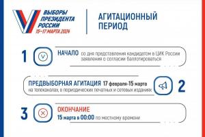 Тульский избирком утвердил графики эфирного времени на выборах Президента РФ.