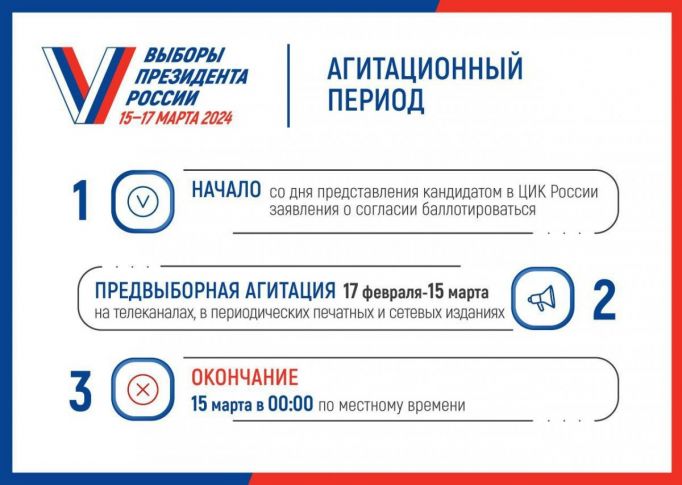 Тульский избирком утвердил графики эфирного времени на выборах Президента РФ