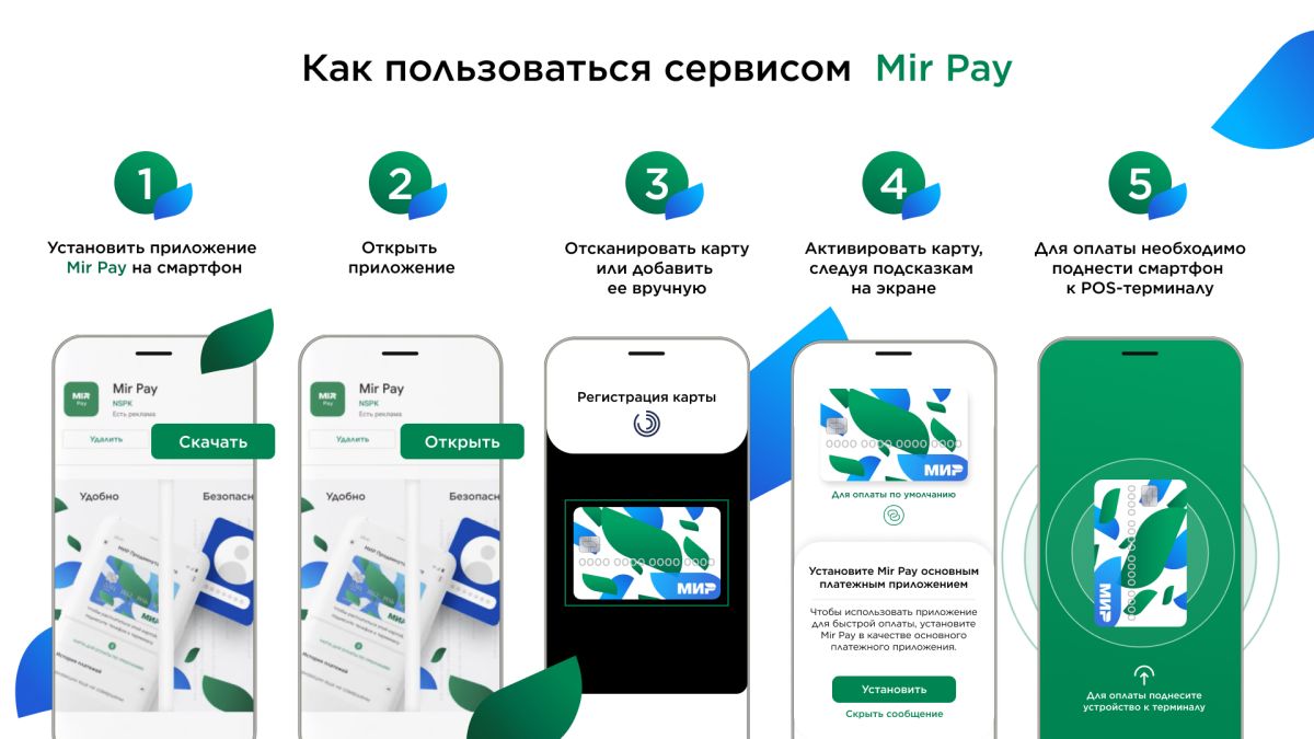 mir_pay_1