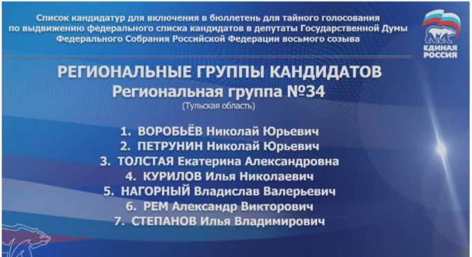 Съезд «Единой России» выдвинул кандидатов по федеральному списку и одномандатным округам