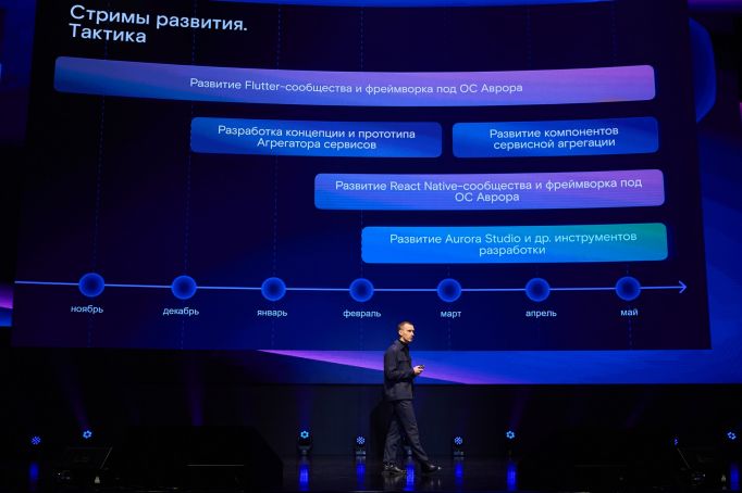 «Аврора 5.0» - шаг к замещению Android и iOS на российском рынке